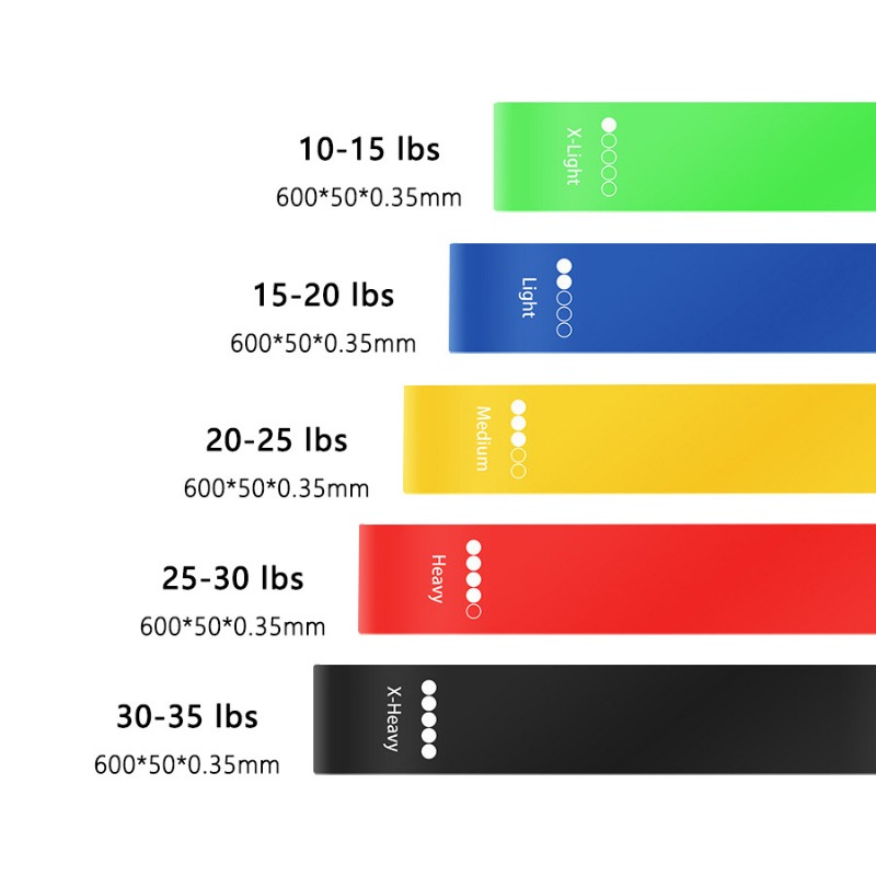 5 Level Yoga Resistance Bands  - đánh giá và giá Pilates Yoga Home Workout